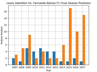 59_Graphing Data9.jpg